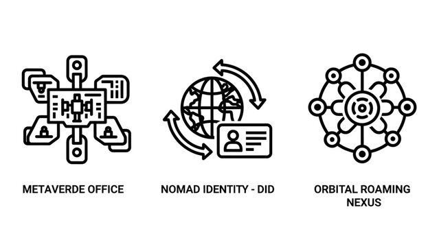Conceptual technology icons featuring metaverse office nomad identity did and orbital roaming nexus metaverse identity technology blockchain connectivity decentralized structure internet