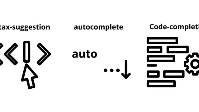 Programming syntax suggestion autocomplete and code completion icons with programming suggestion autocomplete completion software development developer settings function automation interface