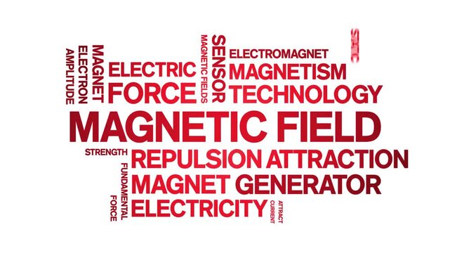 Magnetic Field animated word cloud-text design animation tag kinetic typography seamless loop.
