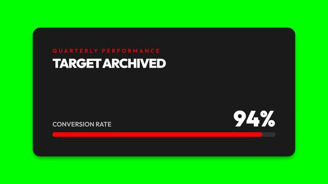 Business performance metrics, quarterly conversion rate progress on black screen with red progress bar, seamless loop, symbolizing success and goal achievement