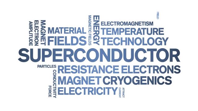 Superconductor animated word cloud-text design animation tag kinetic typography seamless loop.
