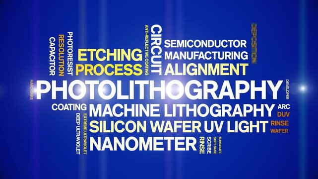 Photolithography animated word cloud-text design animation tag kinetic typography seamless loop.