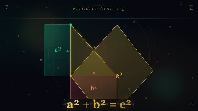 Pythagorean Theorem Proof Animation Showing Right Triangle Side Relationships and Geometric Demonstration