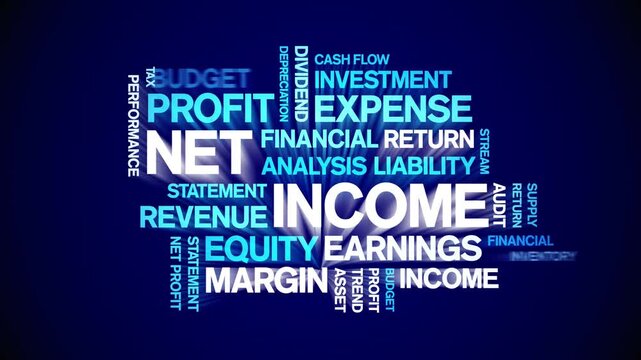 Net income animated word cloud-text design animation tag kinetic typography seamless loop.