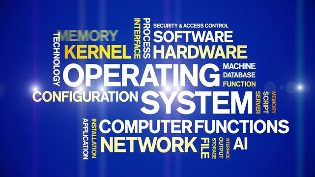 Operating System animated word cloud-text design animation tag kinetic typography seamless loop.