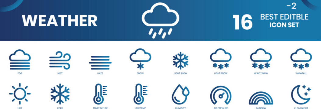 Weather icon set fog snow sun temperature climate icons for ui ux design. Weather icons. Weather forecast icon set. Clouds logo. Weather , clouds, sunny day, moon, snowflakes, wind, sun day. Vector il