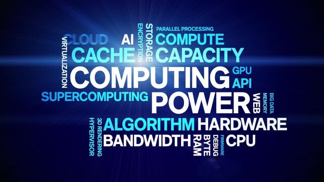 Computing Power insurance animated word cloud-text design animation tag kinetic typography seamless loop.