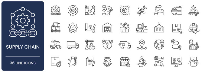 Supply chain icon set. Collection of global logistics, manufacturing process, inventory management and cargo delivery line icon vector illustration with editable stroke.