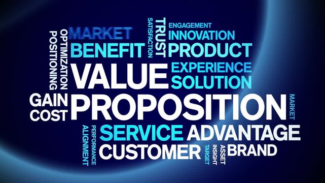 Value Proposition animated word cloud-text design animation tag kinetic typography seamless loop.