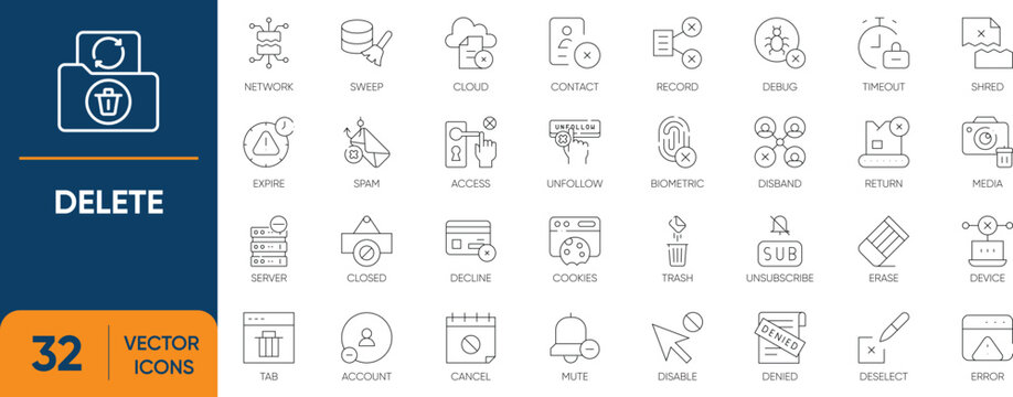 Delete Icon Set. Containing Eraser, Trash, Error, Wrong, Mistake and more. Editable vector Line icons collection.