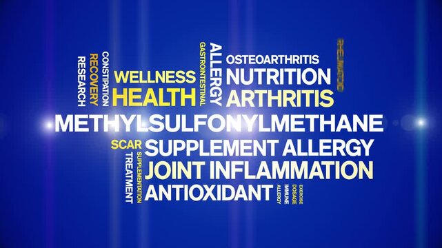 MSM Methylsulfonylmethane animated word cloud-text design animation tag kinetic typography seamless loop.