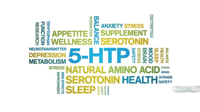 5-HTP animated word cloud-5-Hydroxytryptophan animation tag kinetic typography seamless loop.