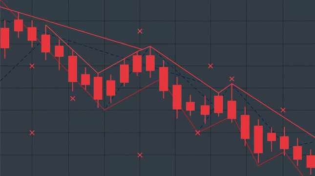 Candlestick chart shows a sharp downward trend in market prices against a dark grid background.