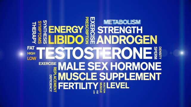 Testosterone animated word cloud-text design animation tag kinetic typography seamless loop.