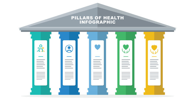 Pillars of health infographic template with five columns options abstract architectural building temple layout medical presentation design vector
