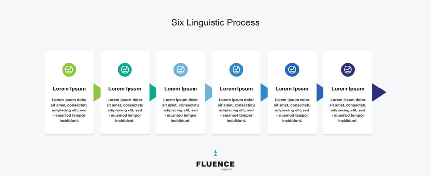 Six linguistic process sequential horizontal arrow blocks template workflow flowchart timeline layout options business presentation infographic vector