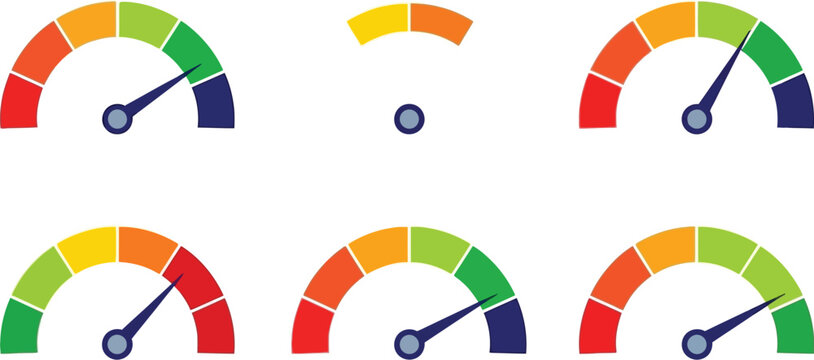 Speedometer gauges illustrate varying levels of performance using a colorful scale for assessment.