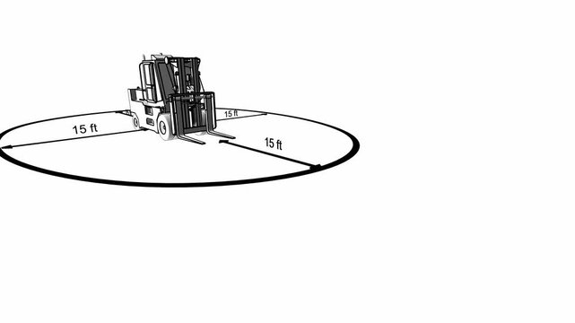 Forklift 15ft Safety Exclusion Zone Perspective Angle