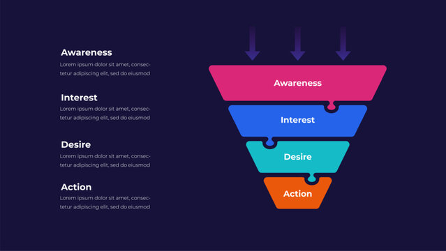 Four Stage Puzzle Funnel Diagram for Marketing Conversion, Customer Journey and Sales Presentation on Dark Background
