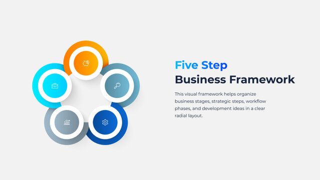 Five Step Radial Business Framework Diagram for Process Structure, Development Stages and Presentation Layout