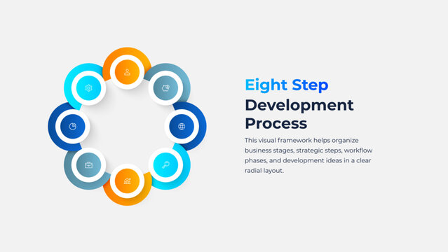 Eight Step Circular Development Process Infographic for Business Stages, Workflow Structure and Presentation