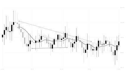 Fototapeta premium Black and white candlestick chart with moving average line and trend lines.