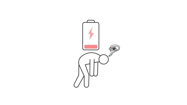 Low Mental Energy And Fatigue Icon Concept With Drained Battery And Exhausted Person Symbol animation on white background. Burnout, Brain Fatigue, or Physical Exhaustion,