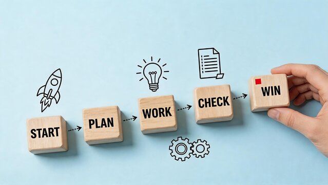 Wooden blocks arranged in sequence showing start plan work check win process steps, business project management strategy concept