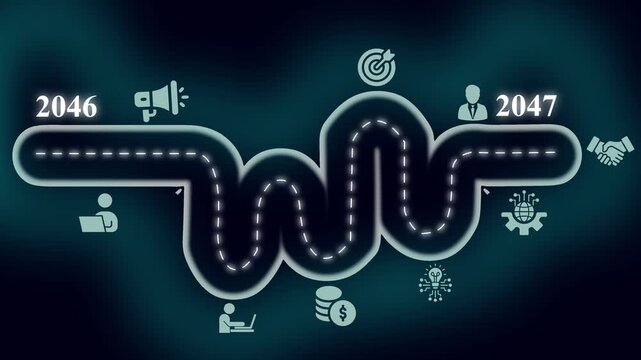 Business roadmap timeline 2046 to 2047 with strategic growth