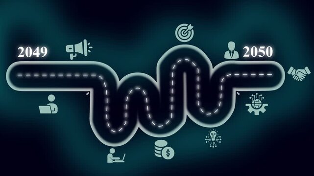Business roadmap 2050: strategic growth and future planning infographic