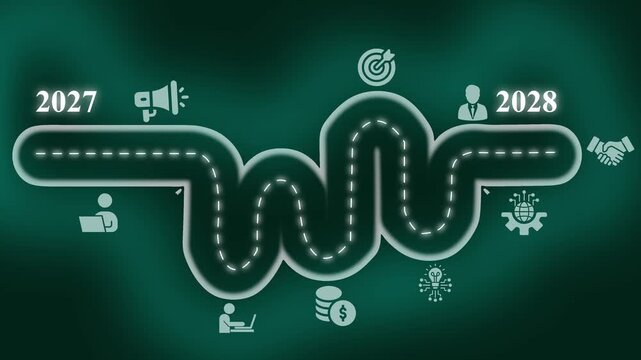 Business roadmap 2027 to 2028 strategy timeline infographic