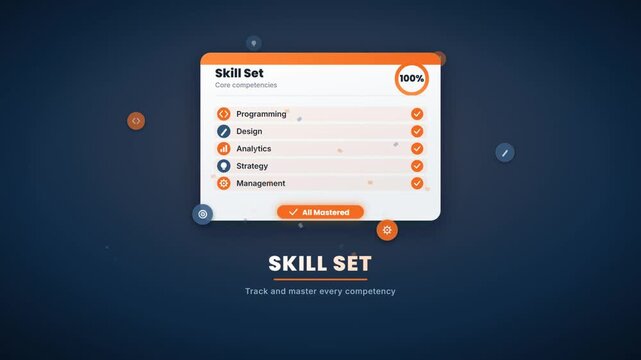 Skill set progress checklist interface with circular indicator completing tasks motion graphic