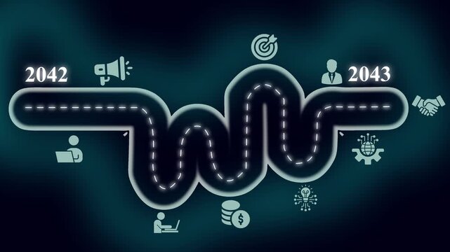 Business roadmap infographic: strategic growth and future planning timeline