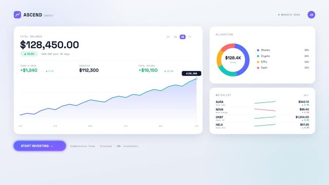 Investment portfolio dashboard with rising balance chart and asset allocation donut animation