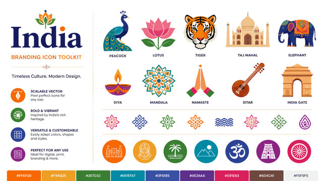 India Branding Icon Toolkit: A collection of iconic symbols representing Indian culture, heritage, and modern design elements.