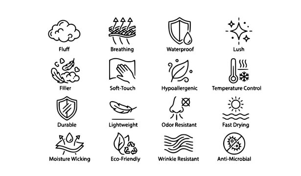 Fabric and Textile Feature Icon Set with Breathable Waterproof Hypoallergenic Moisture Wicking Eco Friendly and Lightweight Properties Line Art Outline Vector Symbols