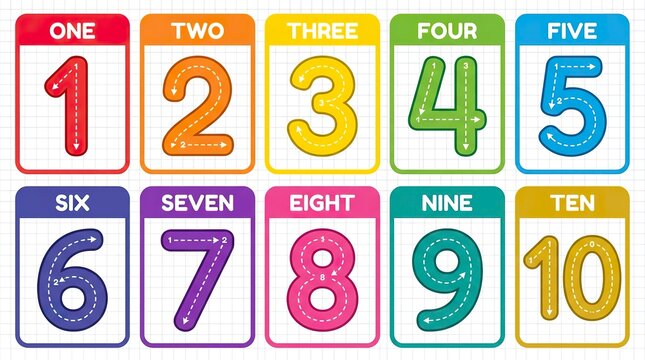 Colorful Number Flashcards from One to Ten for Early Education.