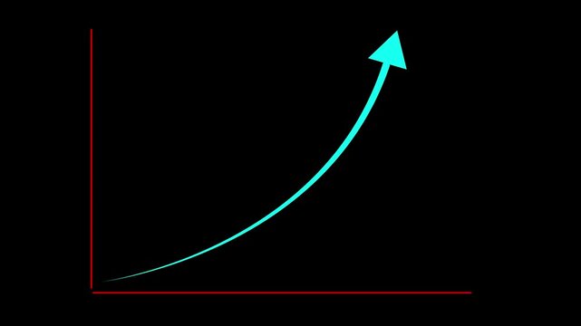 Profit growth, growth graph, profit growth chart, progress raise price, earnings growth, milestone graph, business report, revenue surge,4K black background