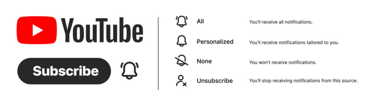 YouTube subscribe button and notification bell interface with channel subscription settings audience engagement controls and creator call to action elements