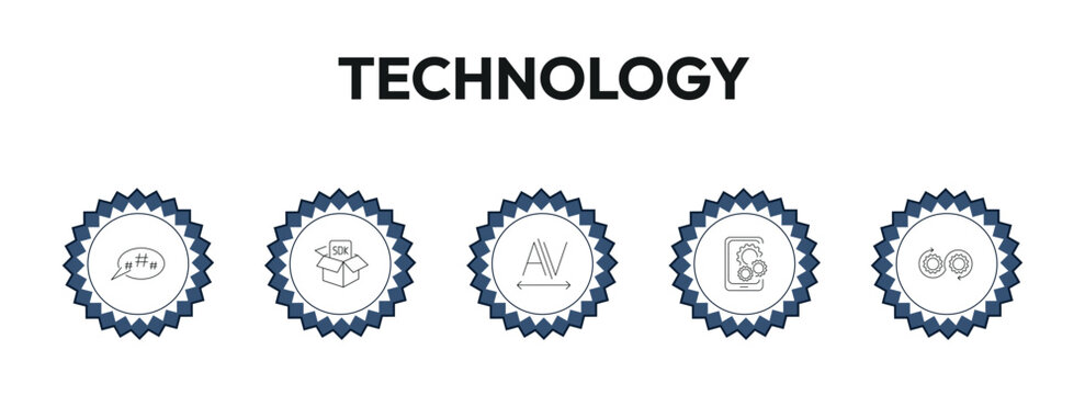 technology outline icon set. microblogging, sdk, kerning, devops and more. linear vector collection. editable stroke