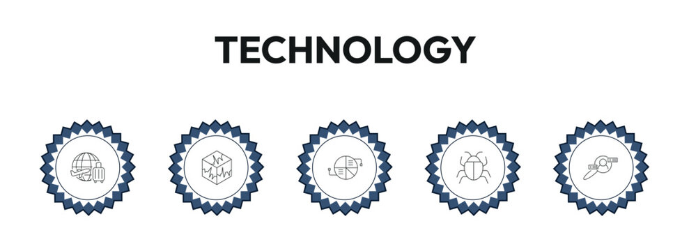 technology outline icon set. touristic, virtual box, structural elements, user research and more. linear vector collection. editable stroke