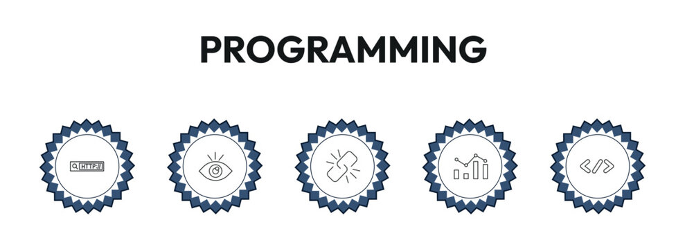 programming outline icon set. http, visibility, broken link, coding and more. linear vector collection. editable stroke