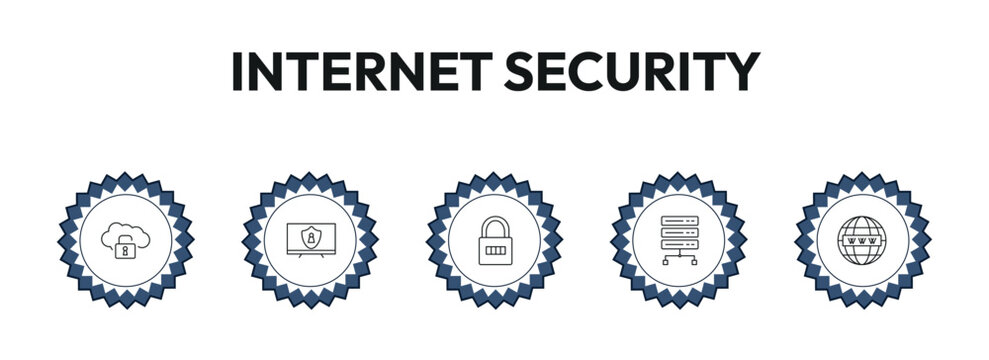 internet security outline icon set. data unclocked, monitor security, padlock, domain and more. linear vector collection. editable stroke