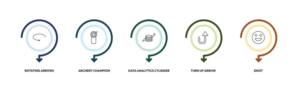 user interface outline icon set. rotating arrows, archery champion, data analytics cylinder, emot and more. linear vector collection. editable stroke