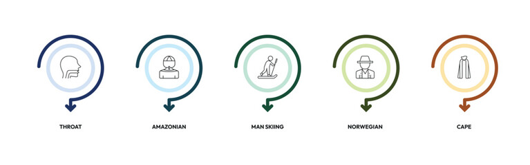 Fototapeta premium people outline icon set. throat, amazonian, man skiing, cape and more. linear vector collection. editable stroke
