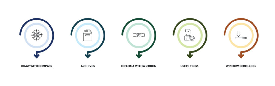 education outline icon set. draw with compass, archives, diploma with a ribbon, window scrolling medium and more. linear vector collection. editable stroke