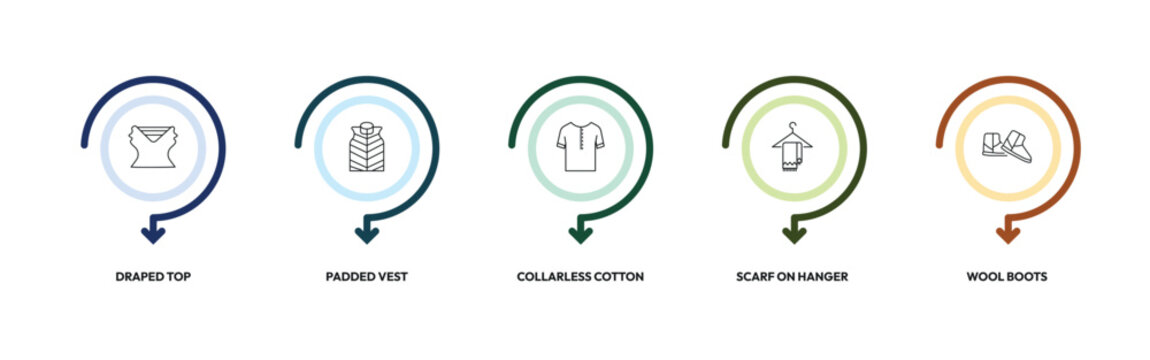 clothes outline icon set. draped top, padded vest, collarless cotton shirt, wool boots and more. linear vector collection. editable stroke