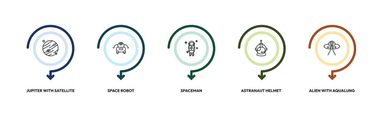 astronomy outline icon set. jupiter with satellite, space robot, spaceman, alien with aqualung and more. linear vector collection. editable stroke © Design_Farm