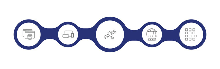 technology outline icon set. caching, responsive web de, satellite connection, pixels per inch and more. linear vector collection. editable stroke © Design_Farm