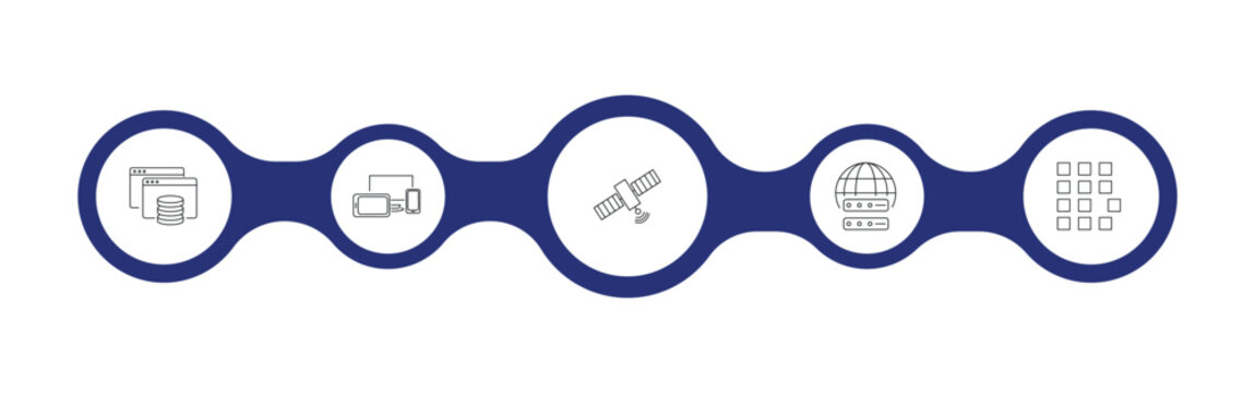 technology outline icon set. caching, responsive web de, satellite connection, pixels per inch and more. linear vector collection. editable stroke